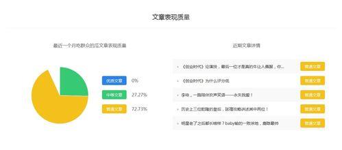 娱乐吃瓜公司排名