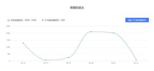 娱乐吃瓜公司排名